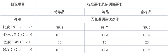 丁內酯